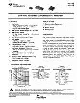 DataSheet THS3115 pdf